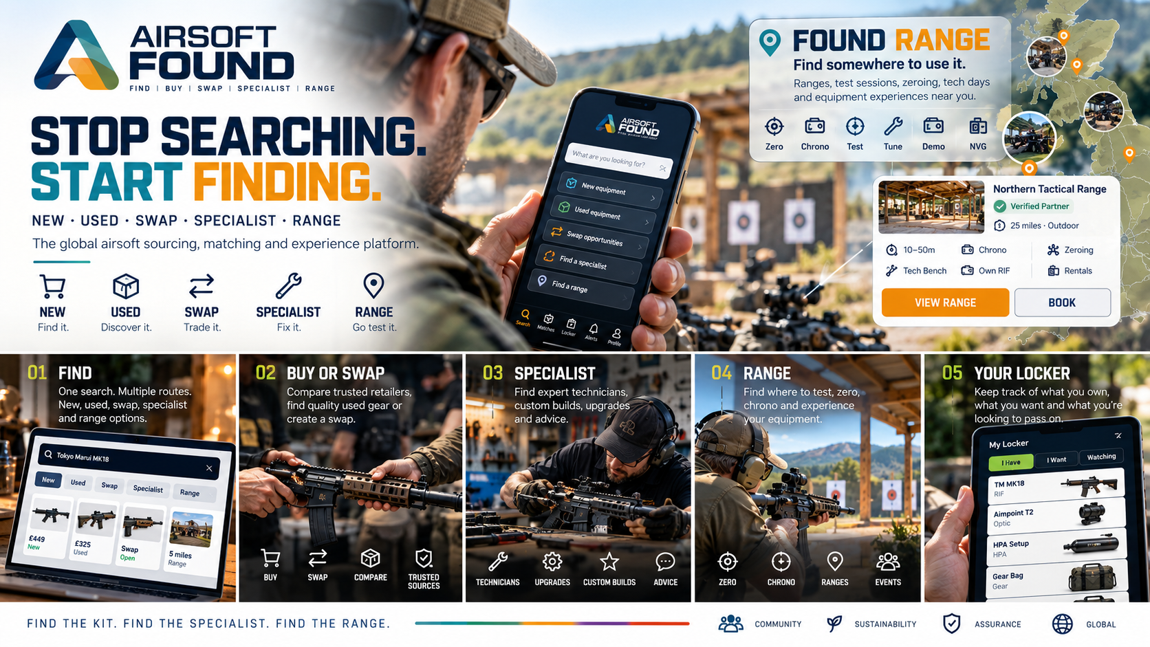 Airsoft Found marketplace and Found Range concept